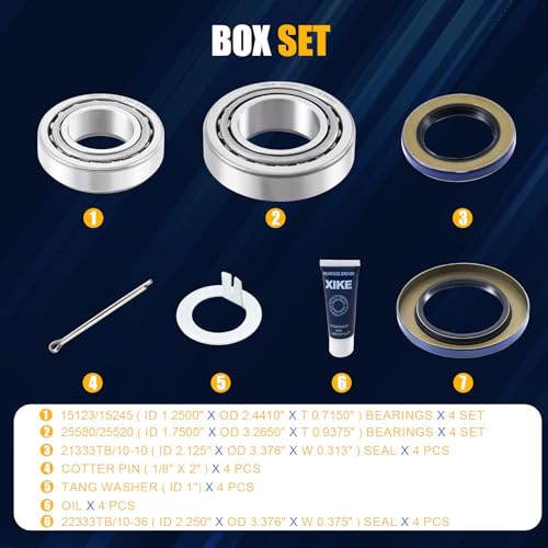 XiKe 25580 25520 & 15123 15245 Trailer Bearings Wheel Hub Kit, 4 Sets - size: 25580/20 ＆ 15123/245 + Seal ID 2.125'' ＆ 2.250'', style: Pack 4 Set