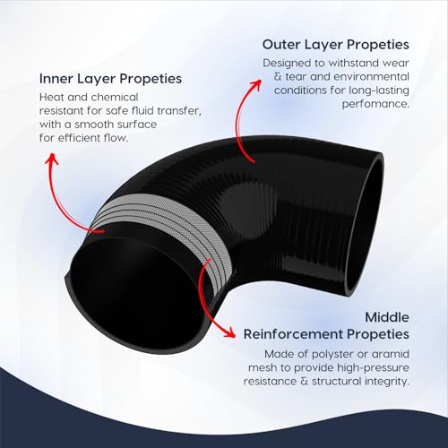 Endure 90 Degree Silicone Elbow Intake Hose 4-Ply, 3.5"(89mm) - Black - color: Black, size: ID - 3.5Inch(89mm)
