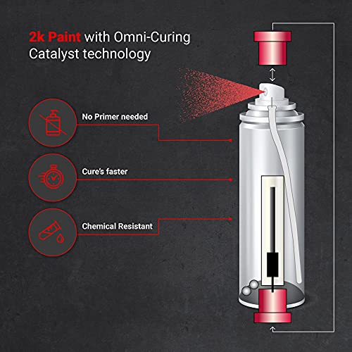 ERA Paints Red Engine Paint With Omni-Curing Catalyst Technology - 2K Aerosol Glossy Finish With High Temp Resistance And Extreme Durability Against Color Fade And Chemicals Like Brake Fluid - color: Red 2K Spray Paint Only