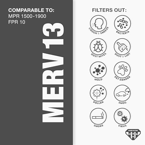 Aerostar Air Filter 20x20x1 MERV 13 AC Filter, HVAC, Furnace Filter, 6 Pack - style: 6 PACK