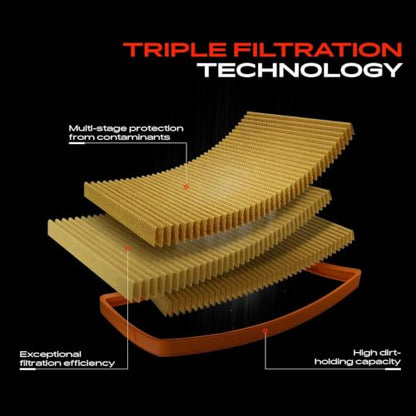 A-Premium 2-PC Engine Air Filter Compatible with Nissan & Infinit Models
