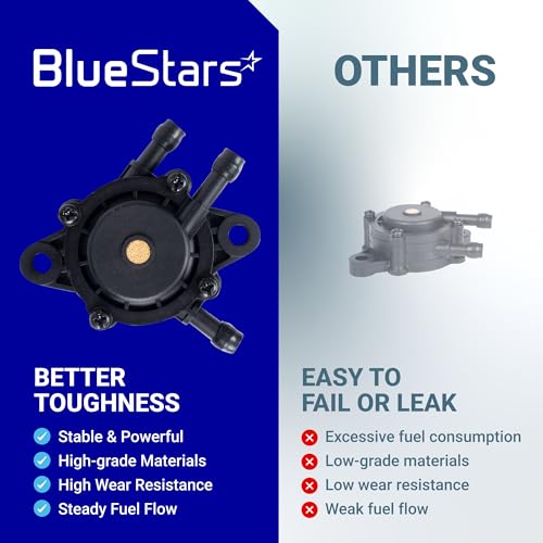 BlueStars 72873G01 Fuel Pump - Fits EZGO Gas Golf Cart 295cc 350cc Robin