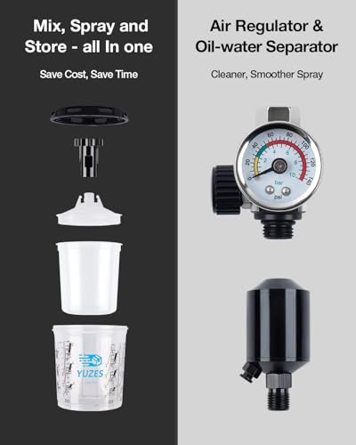 YUZES HVLP Spray Gun Kit, 4 Nozzles (1.4/1.7/2.0/2.5mm), Auto Paint Gun