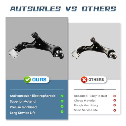 Front Lower Control Arm with Ball Joint for Chevy Equinox 2010-2017, for GMC Terrain 2010 2011 2012 2013 2014 2015 2016 2017 + Stabilizer Sway Bar End Suspension Kit K750188 K750189 4PCS