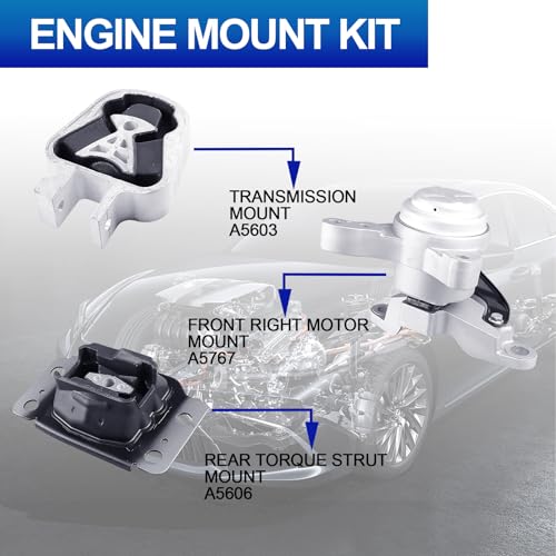 3PCS Engine Motor Mount Set Fit for 13-20 Fusion 1.5L 1.6L - size: 2013-2020 Ford Fusion 1.5L/1.6L Auto/Manual