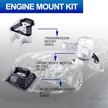 3PCS Engine Motor Mount Set Fit for 13-20 Fusion 1.5L 1.6L - size: 2013-2020 Ford Fusion 1.5L/1.6L Auto/Manual
