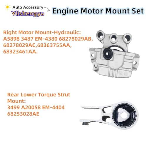Engine Motor Transmission Mount Kit for Compass 2017-2022 2.4L - size: 2017-2022 Jeep Compass 2.4L 6 Speed(EDE/EDD/ED6)