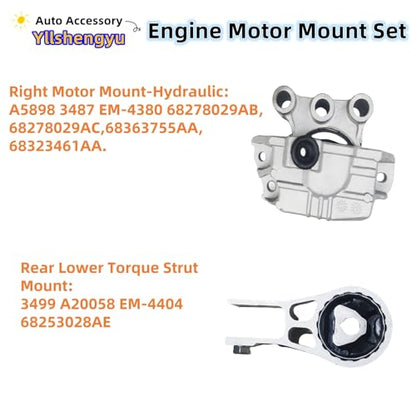 Engine Motor Transmission Mount Kit for Compass 2017-2022 2.4L - size: 2017-2022 Jeep Compass 2.4L 6 Speed(EDE/EDD/ED6)