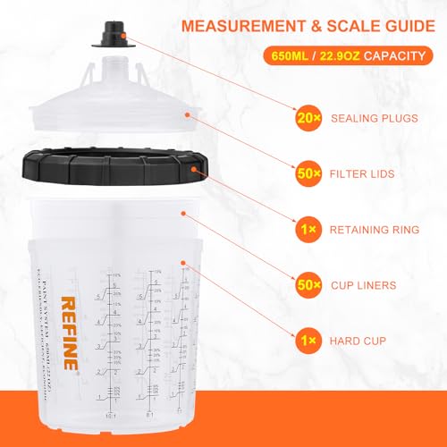 REFINE 650ml Universal Disposable Paint Sprayer Mixing Cups kit and M16*1.5mm External Thread Spray Gun Cup Adapter fit RS8808G Spray Gun or Other M16*1.5mm Internal Thread of Spray Guns