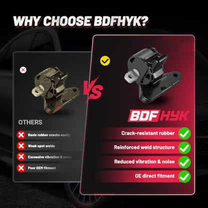 BDFHYK Front Engine Motor Mount Set Compatible with Chrysler Sebring - size: 2008-2014 Dodge Avenger 4PCS