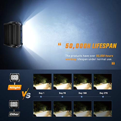 Nilight 2PCS 4 Inch Flood LED Light Pods Kit 18W - color: 2Pcs 18W 4Inch LED Flood Light w/5Pin Wiring Harness