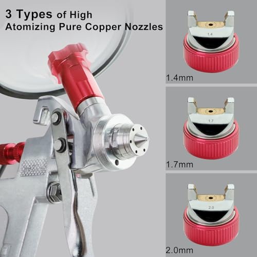 Paint Sprayer with Paint Mixing Quick Cup, HVLP Spray Paint Gun Kit Contain 1.4 1.7 2.0 MM Nozzles 10 Disposable 600ML Cups for Car Furniture Fence Painting (Red) - color: Red