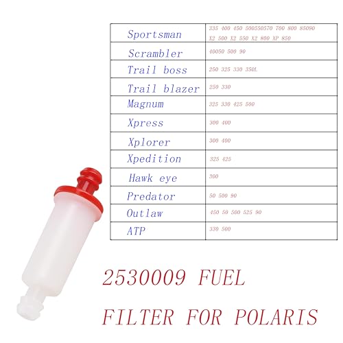 2530009 2630009 1/4 inline Fuel Filter fits Polaris Trail Boss 250 325 330 Sportsman 400 500 550 Hawkeye Xpresss Xplorer 300 400 Parts