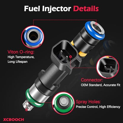 Fuel Injectors 0280158119 Compatible with Jeep Wrangler 2007-2011