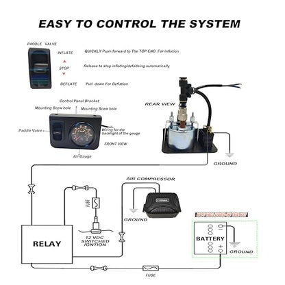 in Cab On Board Air Compressor System Air Pump System with Single Path Air Gauge Paddle Valve Gauge Air Line T Fittings for Trucks Vans