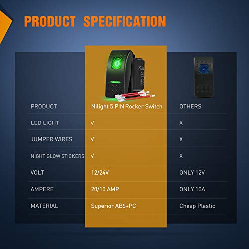 Nilight 6 Pack Rocker Switches 5 PIN On Off Toggle Green - color: Green 6 PCS
