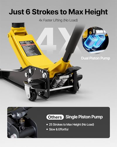 VEVOR Low Profile Floor Jack, 3 Ton (6614 lbs) Capacity, Steel Racing Floor Jack with Dual Pistons Quick Lift Pump & SUV Adapter, Hydraulic Trolley Car Lift for Sports Cars, Lifting Range 2.95"-19.7"