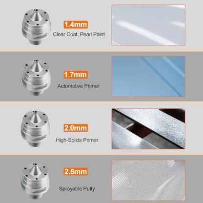 HVLP Air Spray Gun Dual-Cup Set, 1.4/1.7/2.0/2.5mm Nozzles, Professional-Grade Automotive Paint Spray Gun