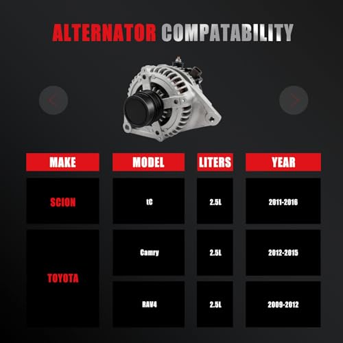 Alternator 2.5L for Toyota for Camry 2012-2015 for RAV4 2009-2012