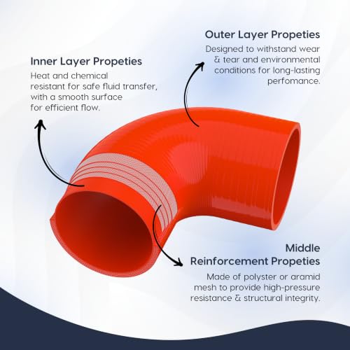 Endure 90 Degree Silicone Elbow Intake Hose 4-Ply, 3"(76mm) - Red - color: Red, size: ID - 3Inch(76mm)