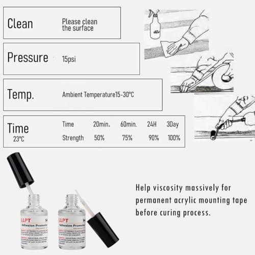 LLPT 94 Adhesion Promoter 2 Pack 18ml Bottle Primer - color: 18ml x 2 Pack