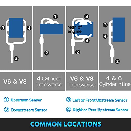 Upstream O2 Oxygen Sensor for 1996-1999 Nissan Altima 2.4L for 1996-1997 Pickup 2.4L for 1994-2000 Quest for 1994-1999 Mercury Villager