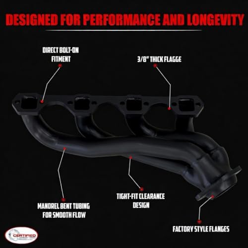 Black Shorty Headers 79-93 5.0L Ford Mustang Foxbody With Copper Gaskets - size: Black Thermal Coated Shortys 5.0L Fox Body