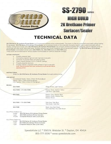 Speedokote SS-2790B/SS-2790A Super Fill High Build Primer Black.