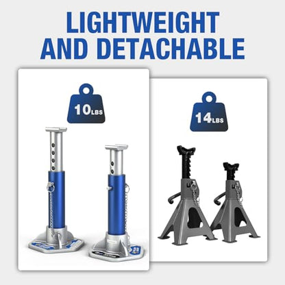 YELLOW JACKET 3 Ton Aluminum Lightweight Jack Stands with Locking Support Pins for Cars, SUVs, and Light Duty Trucks, Blue/Silver, 1 Pair