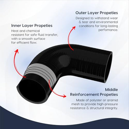 Endure 90 Degree Silicone Elbow Intake Hose 4-Ply, 2"(51mm) - Black - color: Red, size: ID - 2Inch(51mm)