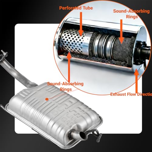 100% Stainless Steel Rear Exhaust Muffler for 2001-2006 Elantra HE01 - size: For 2001-2006 Elantra 2.0L