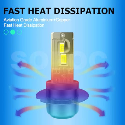 SOFOC P36D LED Bulbs High/Low Beam For Motorcycle/Car Fog Light Bulb DC 12V-18V 60W 4000Lm Super Bright 3570 4SMD White 1PCS