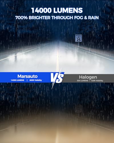 Marsauto 5201/5202 LED Fog Light Bulbs, 14,000LM 6500K White 5202 LED Bulbs, 70000HRS Lifespan 5201 PS24W Fog Lights for Trucks, SUV, Non-polarity Play and Plug, Pack of 2 - color: SUPER 6000K WHITE, size: 5202/5201