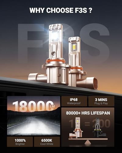 SEALIGHT 9006 HB4 LED Fog Light Bulbs, 18000LM White 9006 LED Bulb-2 Pack - color: White, size: 9006/HB4