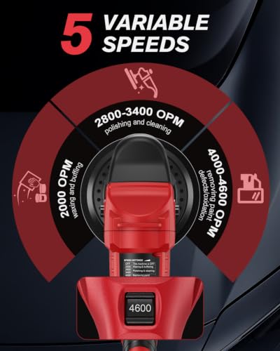 Brushless Car Buffer Polisher for Milwaukee M18 (No Battery)
