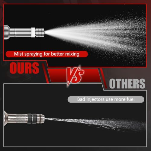 16010RLV305 Fuel Injector Set of 6 Compatible with Honda 2017-19 Pilot 3.5L - color: QMP-GN03061