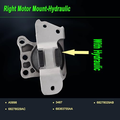 Engine Motor Mount Compatible with 2016-2018 500X 2015-2020 Renegade - size: 2016-2018 500X 2.4L