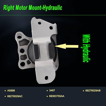 Engine Motor Mount Compatible with 2016-2018 500X 2015-2020 Renegade - size: 2016-2018 500X 2.4L