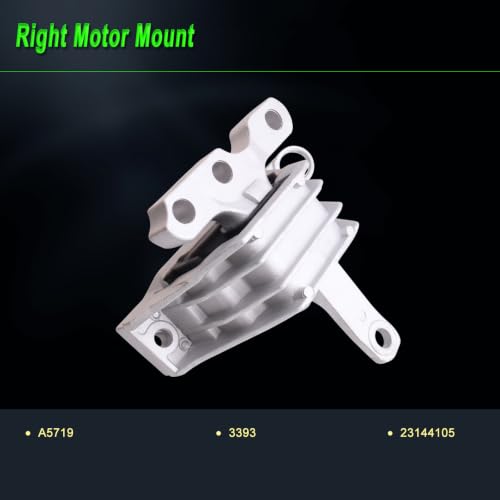 Motor Mount Set Compatible with Impala 2014-2016 2.5L - size: 2014-2016 CHEVROLET IMPALA 2.5L