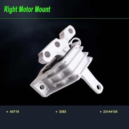 Motor Mount Set Compatible with Impala 2014-2016 2.5L - size: 2014-2016 CHEVROLET IMPALA 2.5L