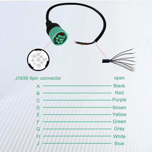 Type 2 Green J1939 9 Pin to Open Cable Adapter,J1939 DIY Connector - style: J1939 9pin-open