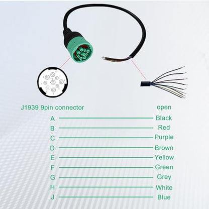 Type 2 Green J1939 9 Pin to Open Cable Adapter,J1939 DIY Connector - style: J1939 9pin-open