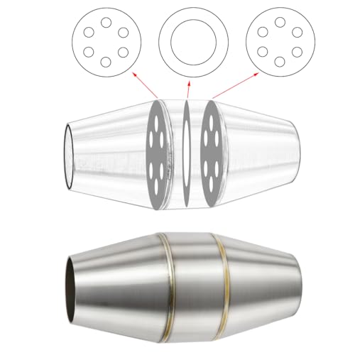 Exhaust Pipe Resonator Baffle Muffler DB Killer Quiet Mid Pipe Expansion Chamber Silencer Noise Eliminator Deadener for Motorcycle ATV UTV Go Kart (C), SCL-2018070016 - size: C