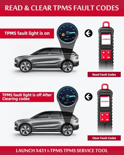 LAUNCH X-431 i-TPMS Tire Pressure Monitor System Service Tool Work with X-431 Scanner and i-TPMS APP Supports 315/433MHz Sensors - [Upgraded Version of TSGUN]