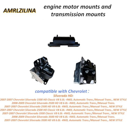 Engine Motor Transmission Mount Kit for Silverado 1500 & Tahoe
