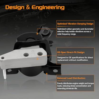 Engine Motor Mounts & Transmission Mount Set for Toyota RAV4