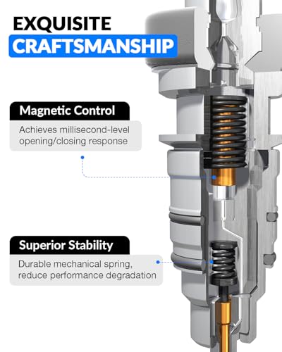 Upgraded Fuel Injectors 0280155784 For:-Jeep Cherokee Wrangler