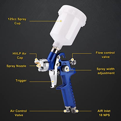 ENDOZER General Purpose Mini HVLP Spray Guns Auto Car Detail Paint Sprayer Spot Repair with 0.8mm Nozzle 125CC - color: Nozzle-0.8mm