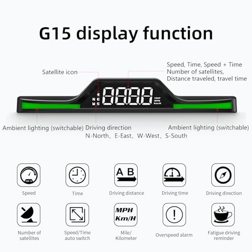 GPS Speedometer Digital Display Multifunctional USB for All 5V Car