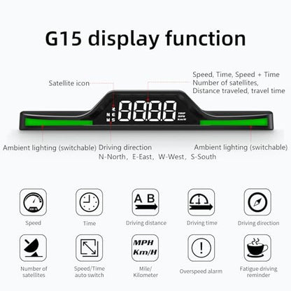 GPS Speedometer Digital Display Multifunctional USB for All 5V Car